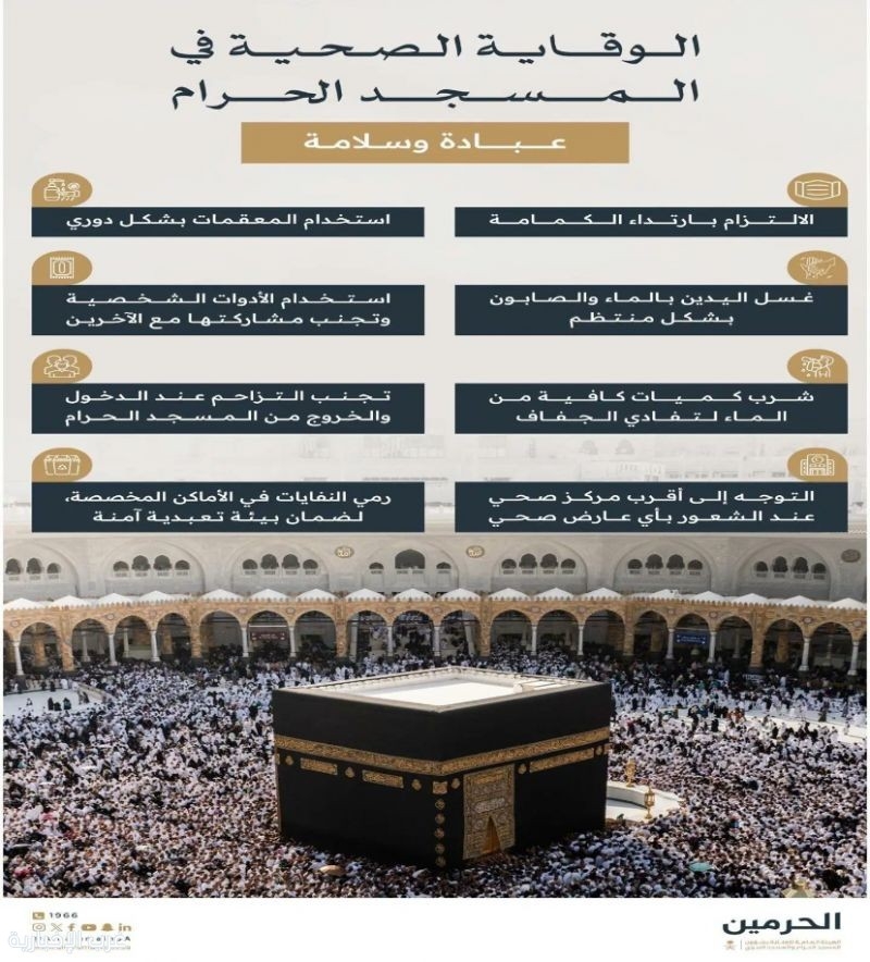 هيئة العناية بالحرمين تحثّ القاصدين على الالتزام بالإرشادات الصحية لضمان سلامتهم