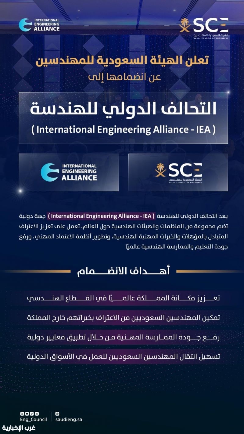 انضمام الهيئة السعودية للمهندسين للتحالف الدولي للهندسة يُرسّخ الاعتراف العالمي بالكفاءات الوطنية