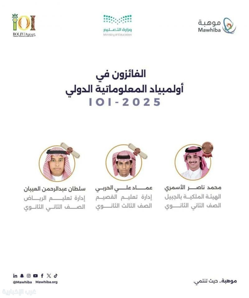 "موهبة": المنتخب السعودي حصد 3 جوائز في أولمبياد المعلوماتية الدولي 2025 ببوليفيا