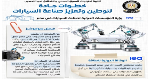 «إعلامى الوزراء»: 1.5 مليار جنيه لتوطين صناعة السيارات الكهربائية
