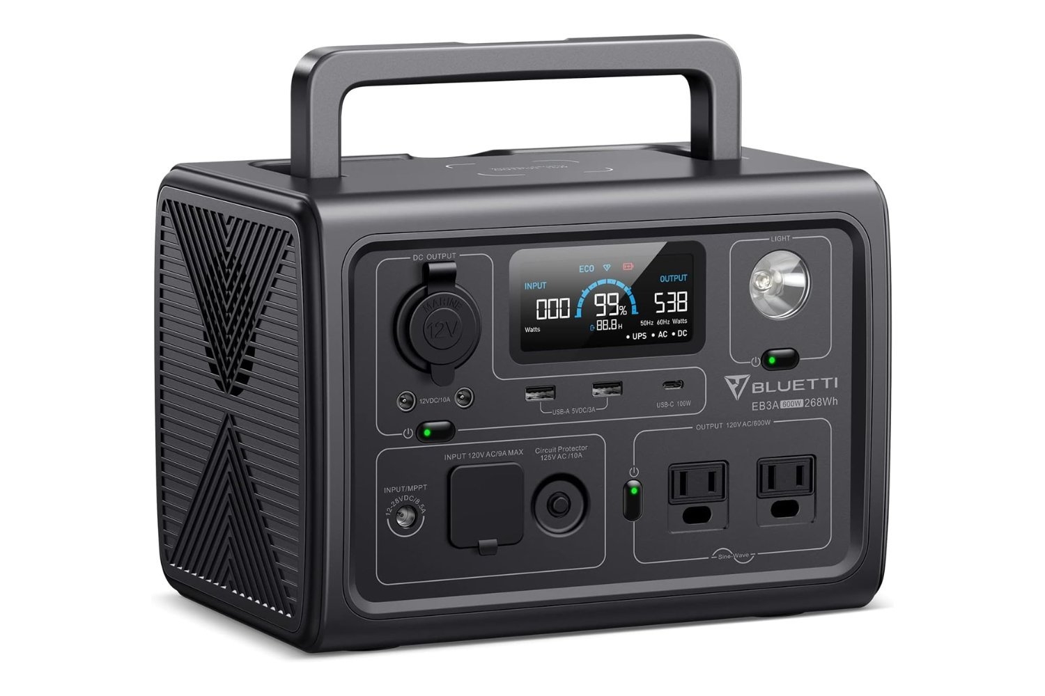 Forget Anker, This Bluetti Power Station Hits a Record Low and Is Featured in Amazon's Memorial Day Deals