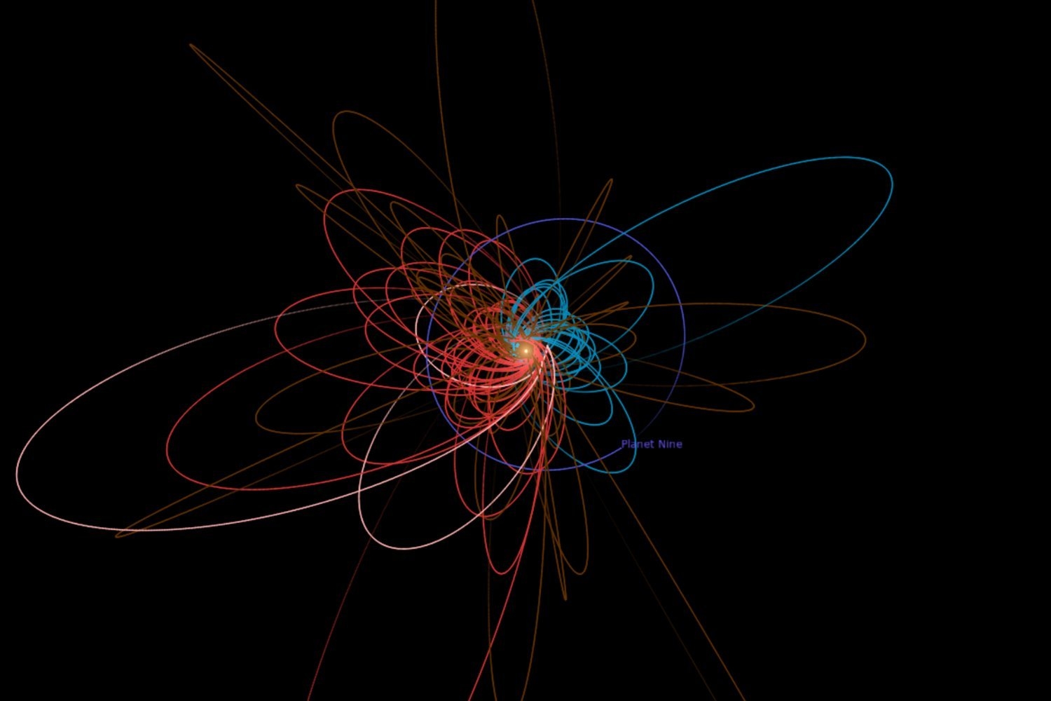 New Minor Planet Spotted Past Pluto, One of the Largest Distant Objects in the Solar System