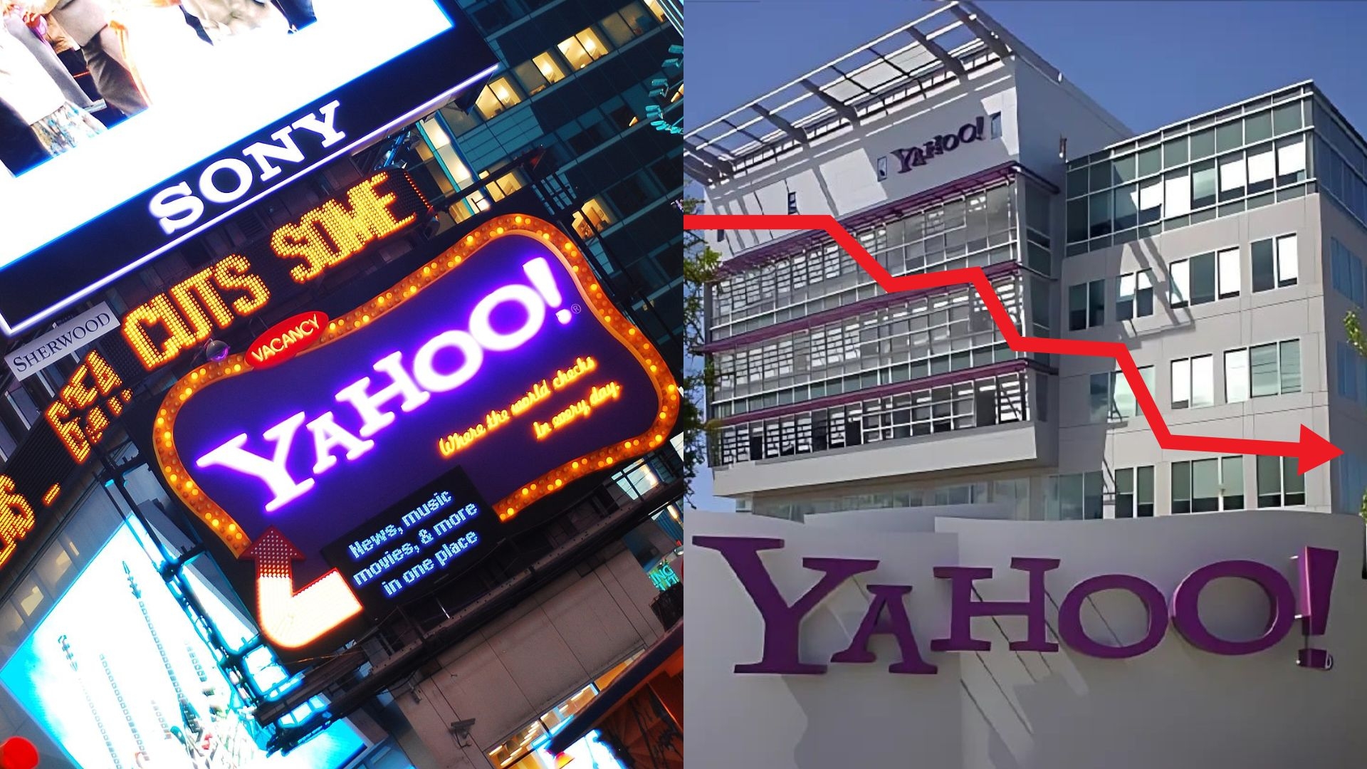 Yahoo's Downfall: Why Did The Tech Giant Fade Into The Background?