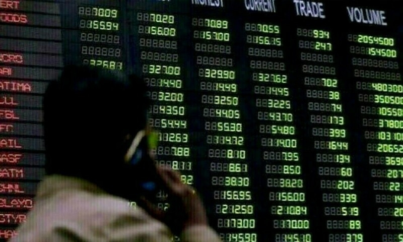 KSE-100 crosses 149,000 in early trade as buying spree continues