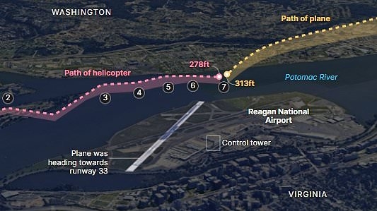 Countdown to disaster: How a series of fatal mistakes in tragic final seconds caused a Black Hawk chopper to collide with jet killing 67 in Washington DC