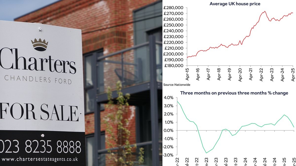 House prices FELL in April as stamp duty rise causes market lull