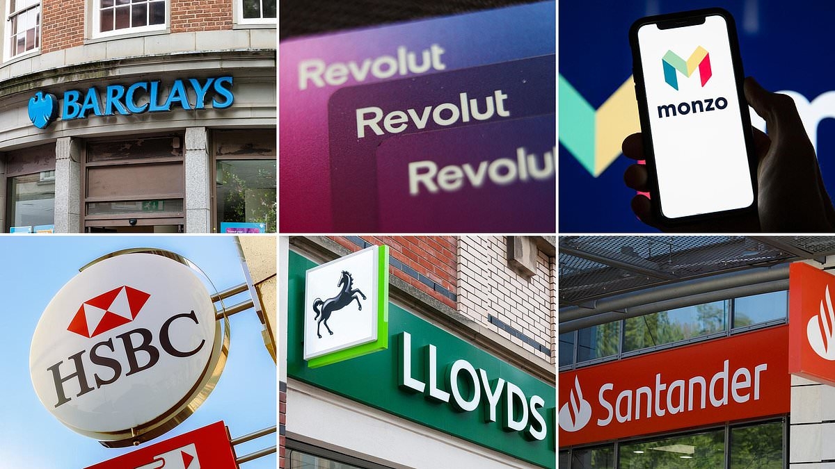 Complaints about banks soared 76% in past year: Is YOURS one of the most reported?