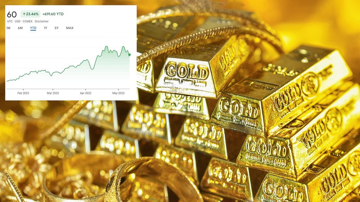 Will gold prices soon hit $4,000 - or has it reached a peak? Experts give their verdict