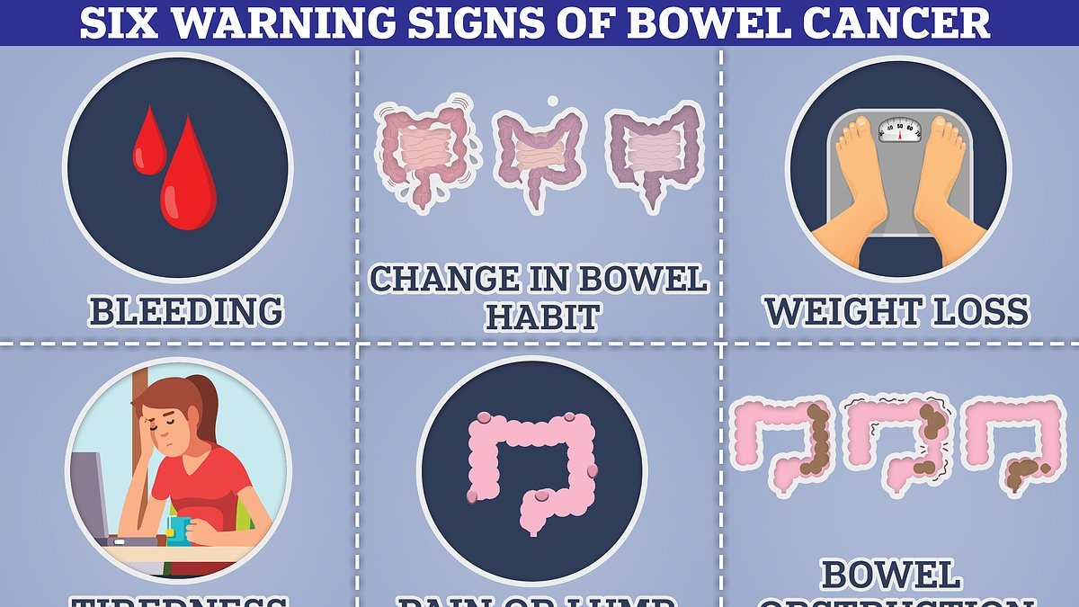 Little-known type of pain could be earliest sign of deadly bowel cancer, doctor warns - as cases surge in under 50s