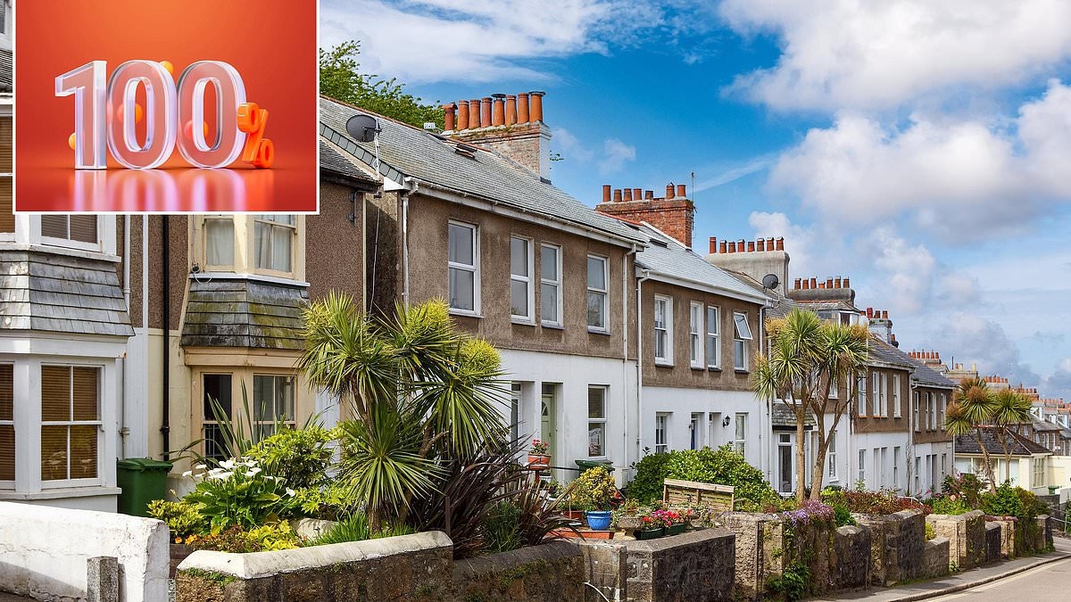 Home buyers offered 100% mortgage: Who can get it and is it a good idea?