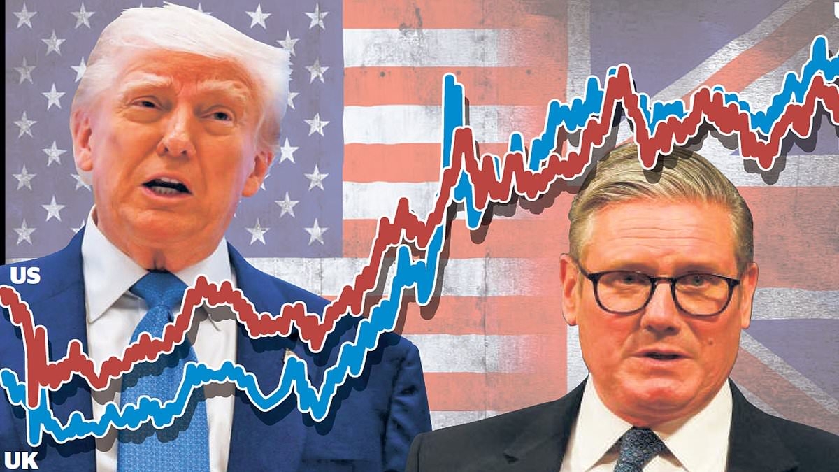 Borrowing costs soar as US debt fears hit markets - and dollar tumbles after Moody's slashes credit rating