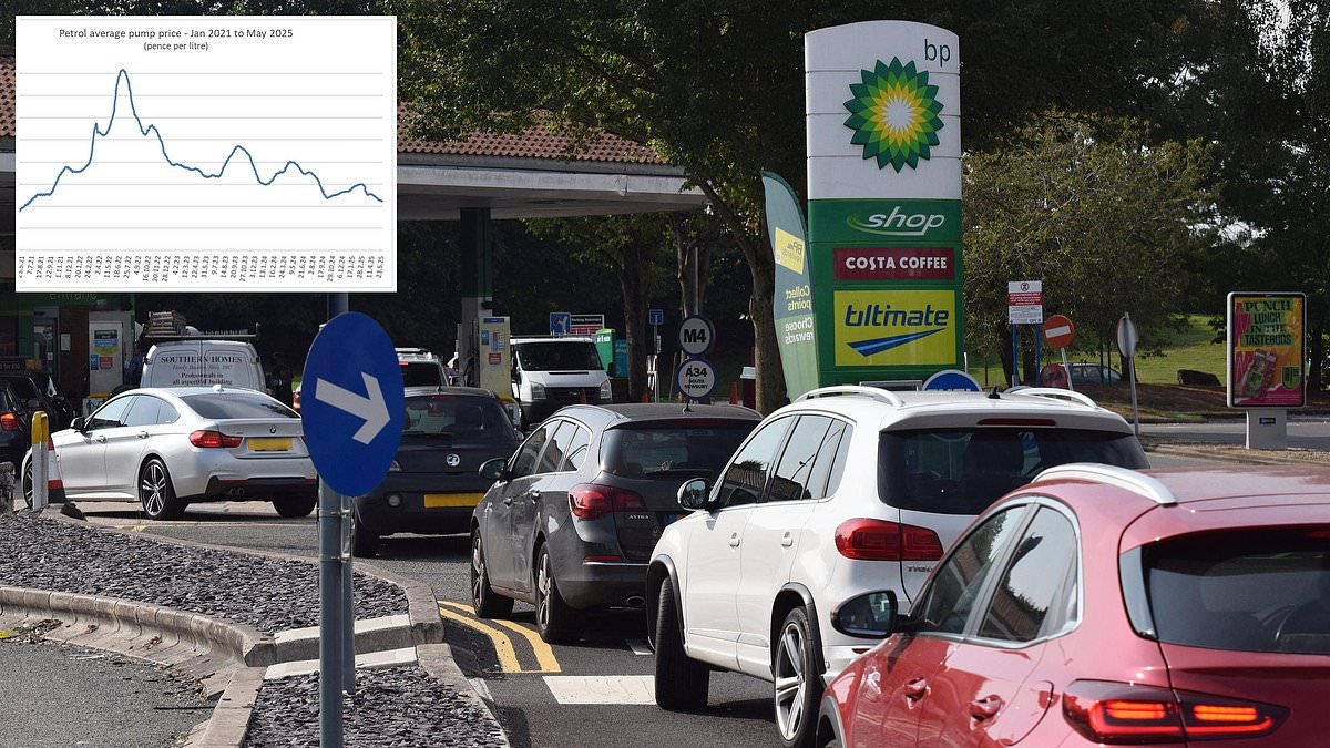 Here's why you need to fill up your car with fuel THIS WEEKEND