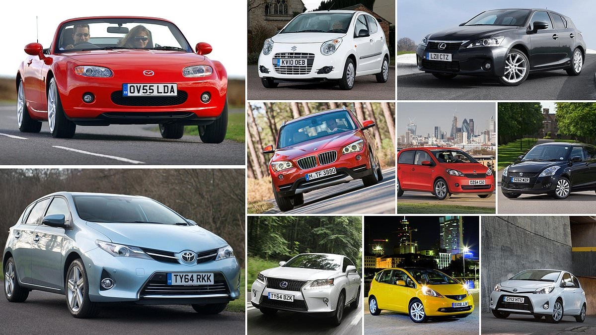 EXCLUSIVE The 10 most reliable older cars that are cheap and dependable - and the lemons to dodge