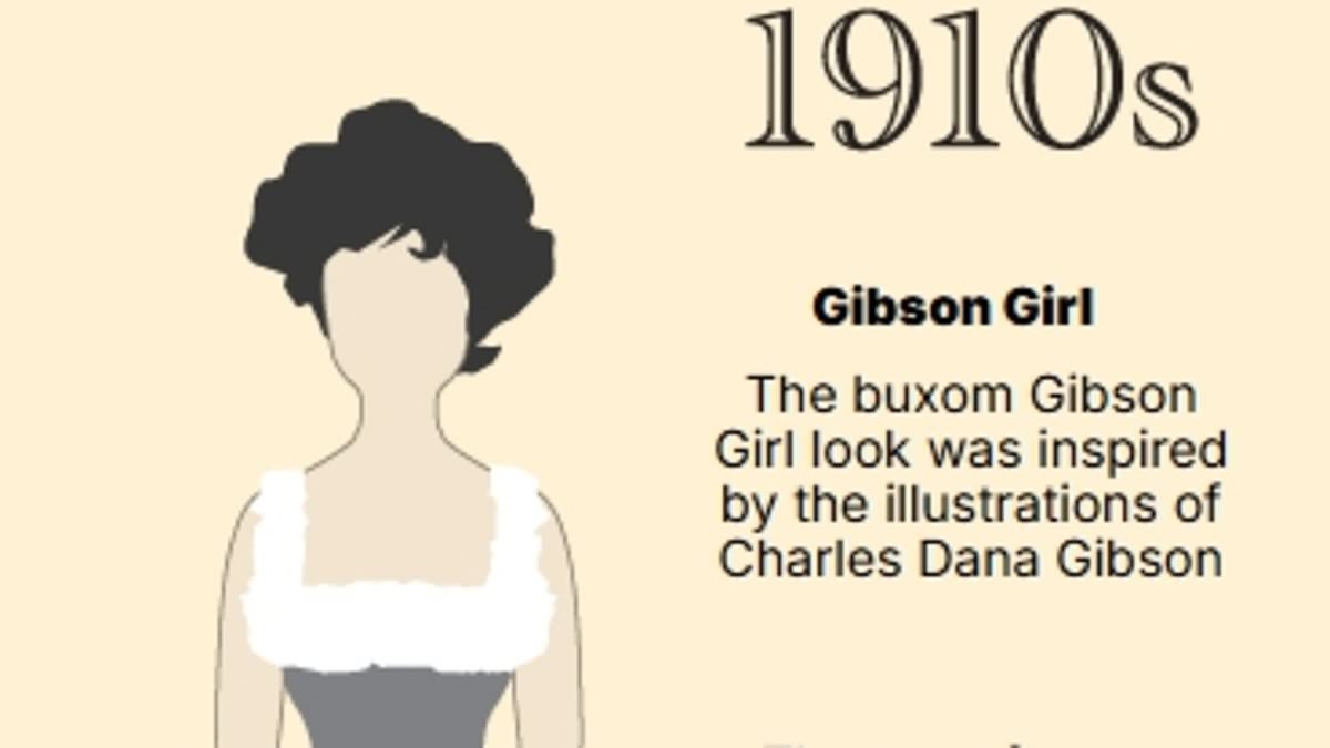 How the 'perfect' female body has changed over the last 100 year