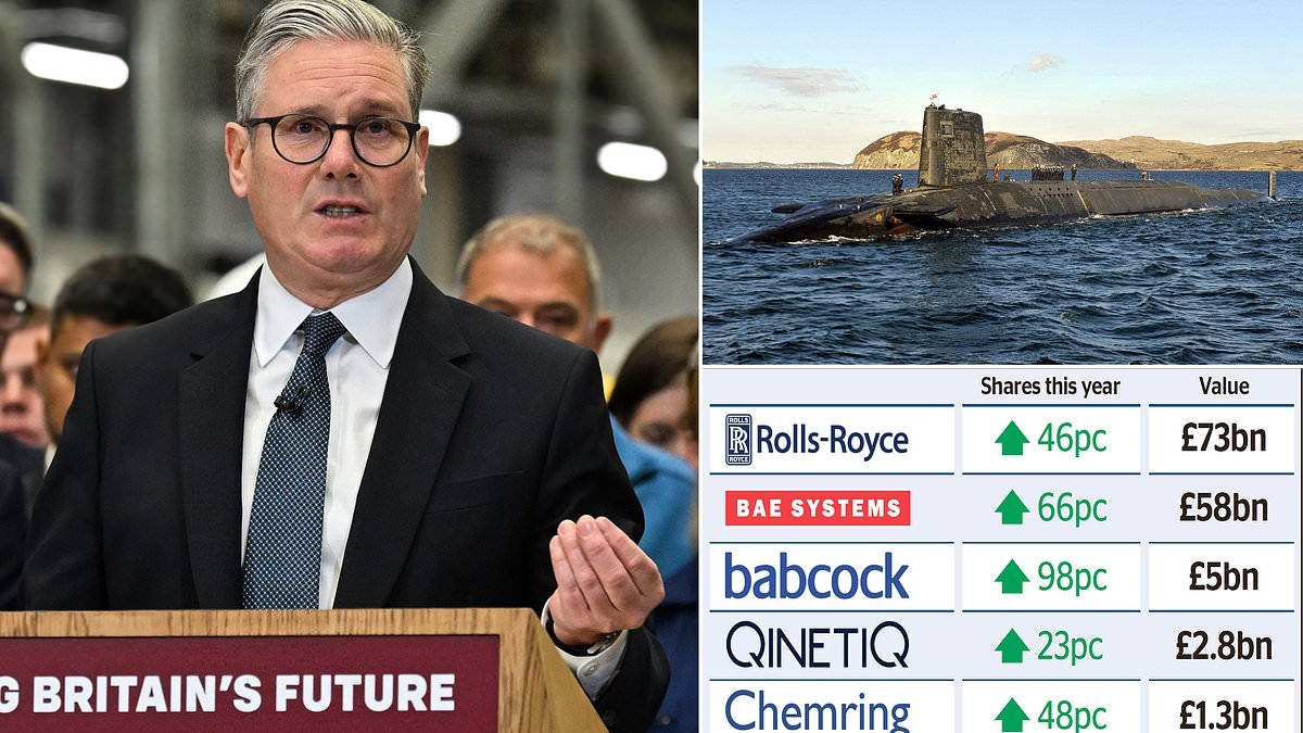 Defence stocks soar on spending boost: Babcock leads the charge after Starmer announces plan to build more submarines