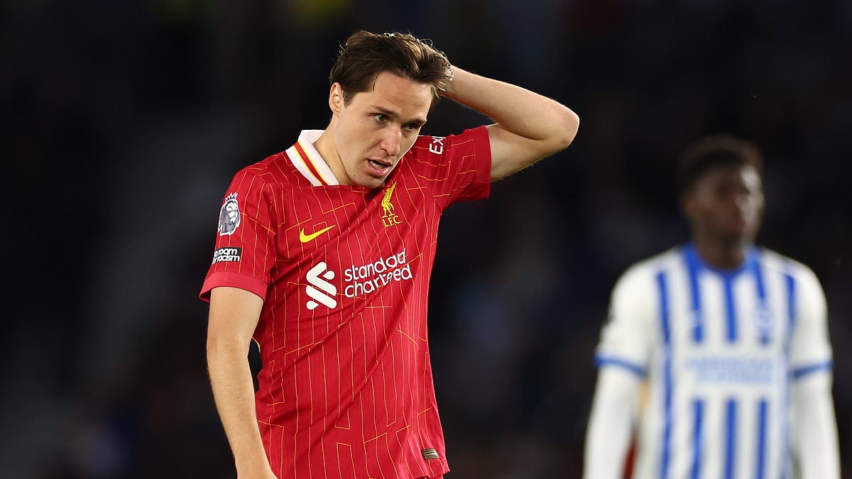 Federico Chiesa gives coy response regarding Liverpool future after making just one start in the Reds Premier League title-winning season