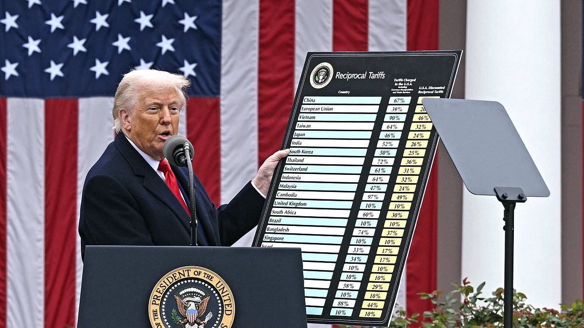 US is heading for a sharp economic downturn, OECD warns