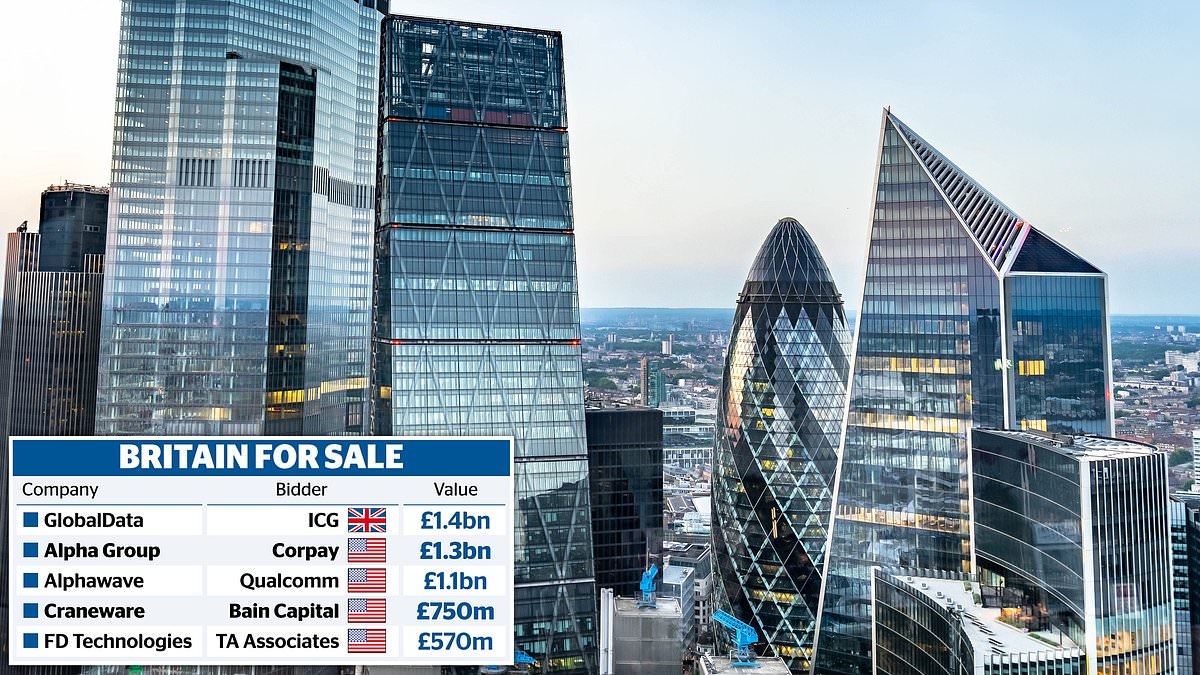 Stock market braced for tech takeover frenzy: Blow to the City as foreign predators target FIVE promising firms