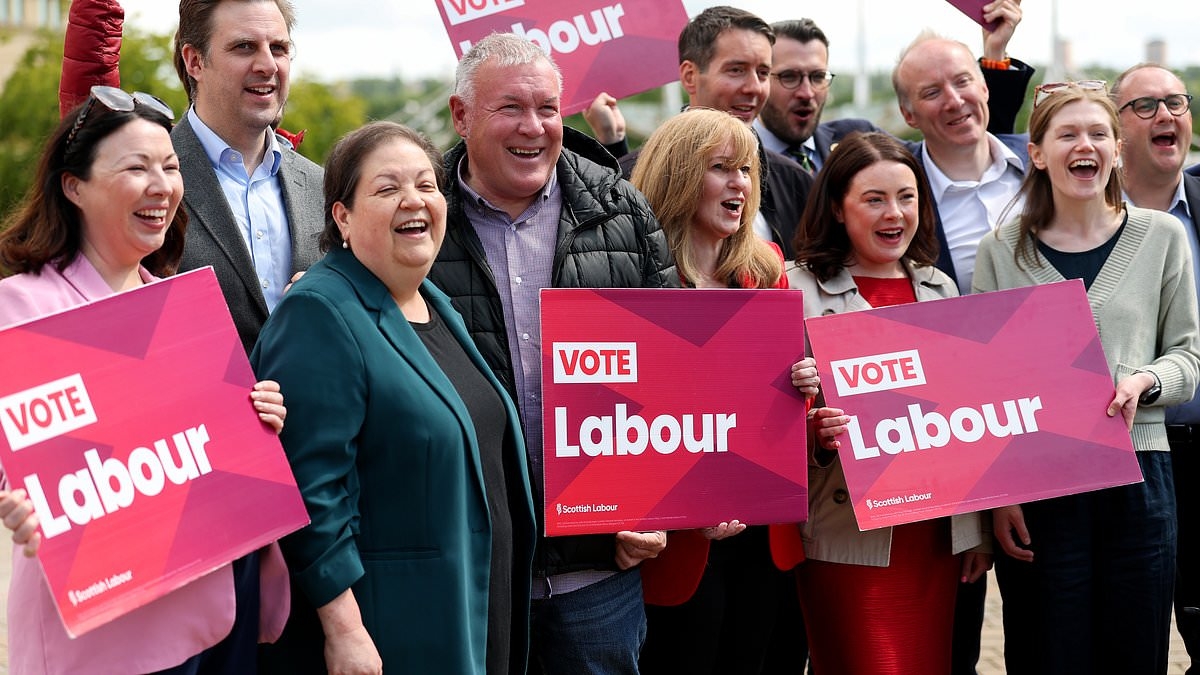STEPHEN DAISLEY: Baillie grinned like the cat who got the cream...and sent the milkman to A&E