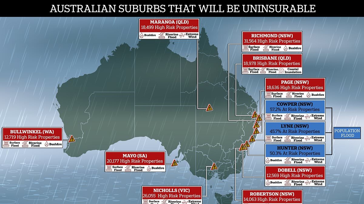 Warning issued to anyone thinking of buying a more affordable country home: These areas could soon be uninsurable