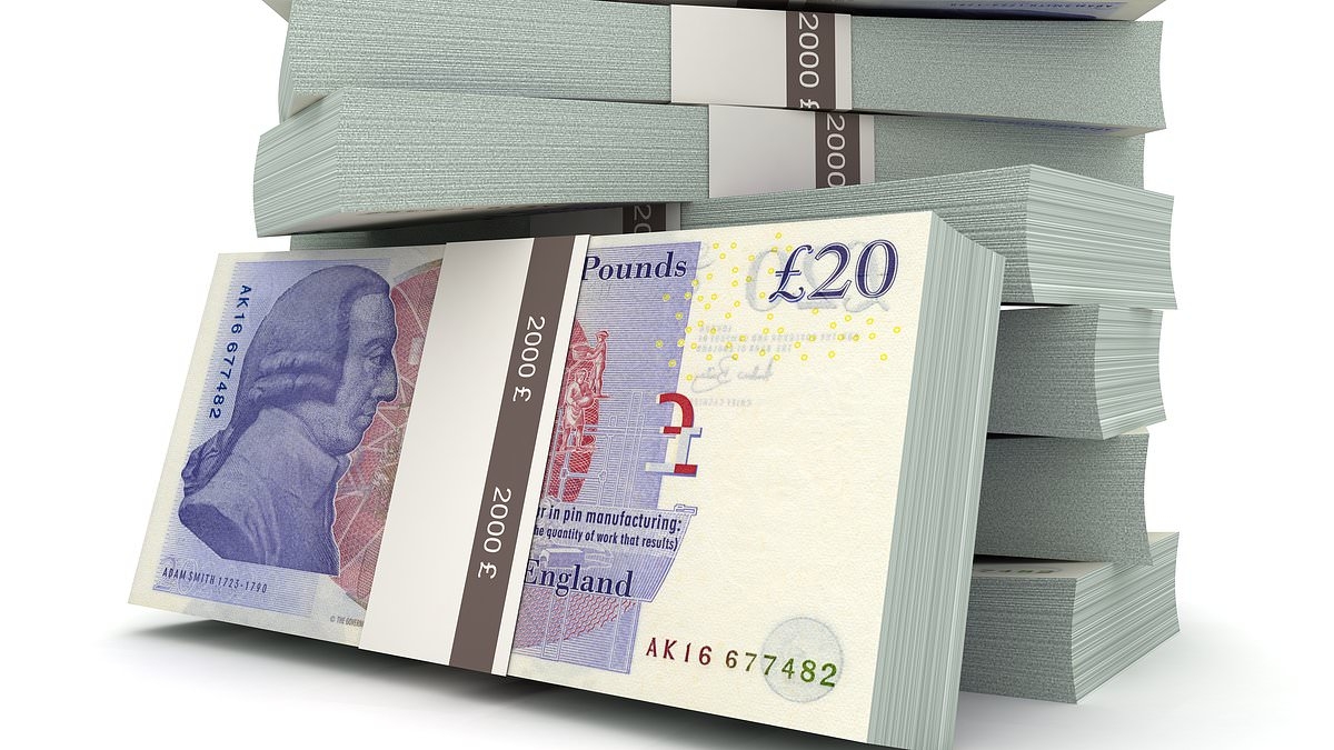 The expensive funds that ARE worth paying for