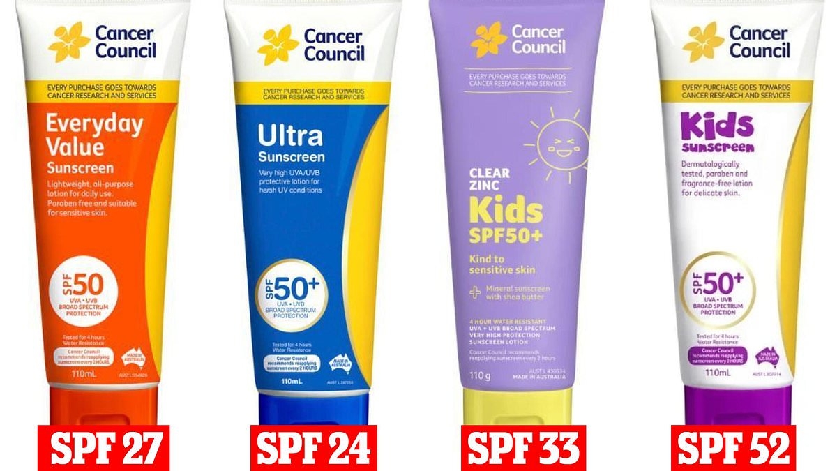 It's one of Australia's most trusted sunscreen brands but Cancer Council's three products failed the SPF50 tests in CHOICE's explosive report. Now they finally respond