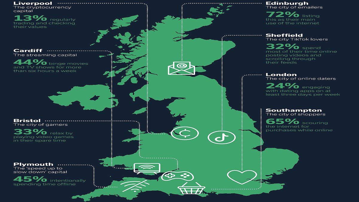 What does your broadband use say about YOU? Map reveals Britain's gaming capital, the city obsessed with online daters and crypto trading