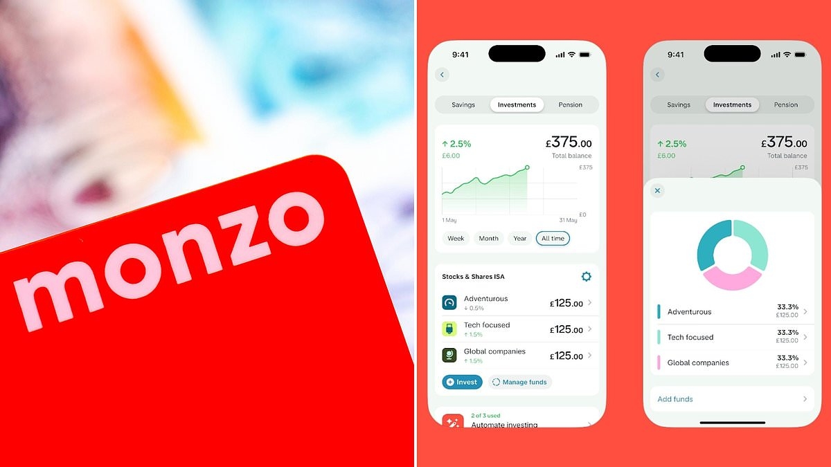 EXCLUSIVE Monzo partners with BlackRock to offer 11 ETFs