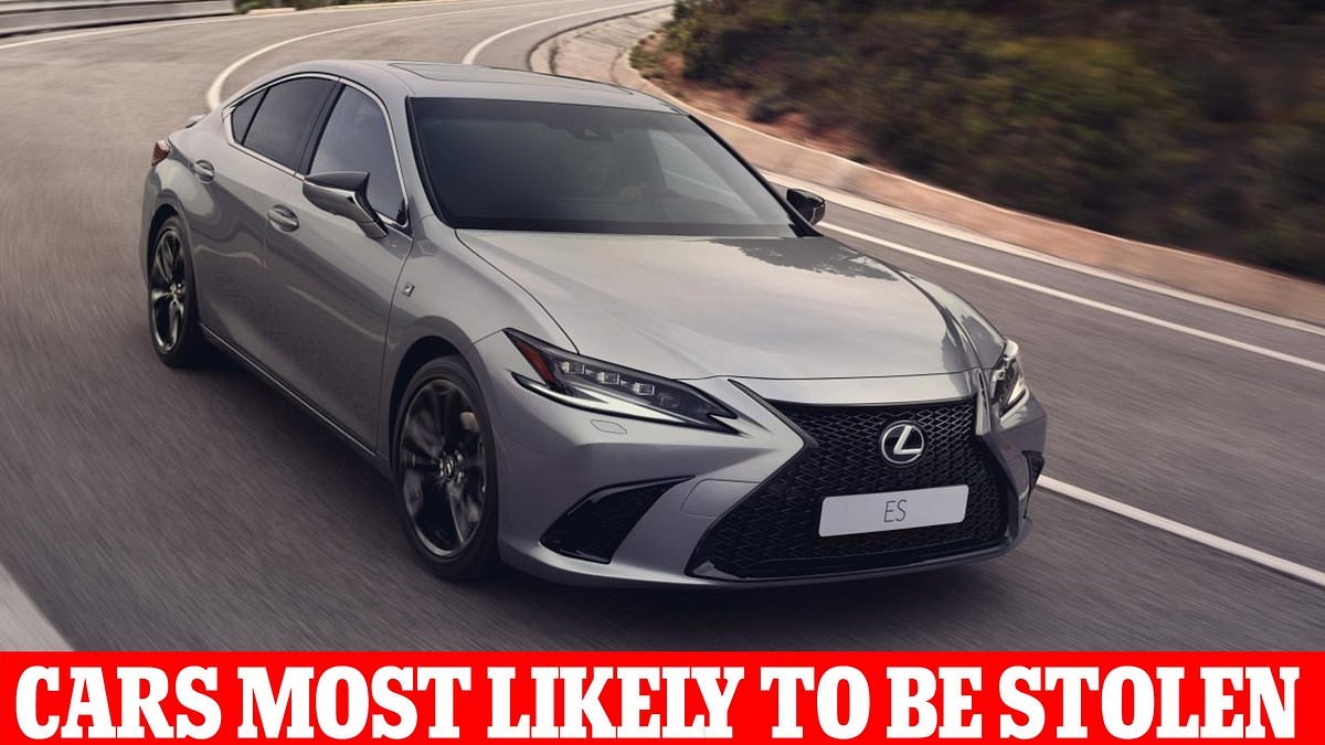 Britain's most stolen cars: We reveal the 100 models targeted most by thieves
