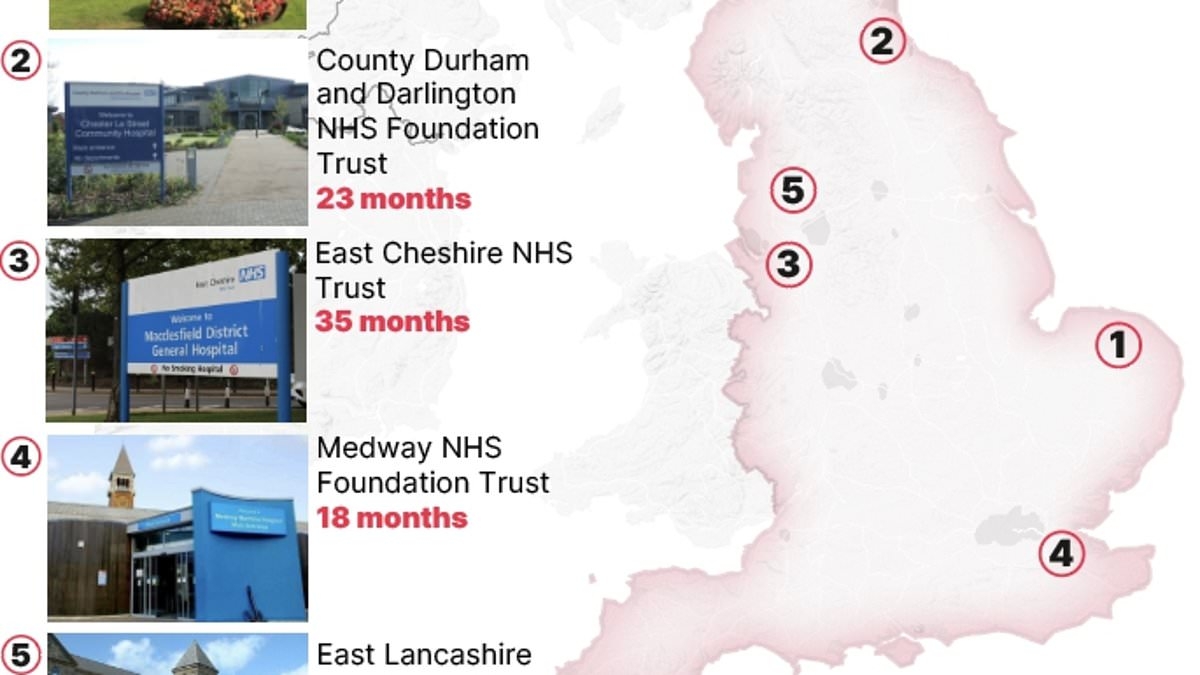 EXCLUSIVE Revealed, the NHS hospital trusts plagued by abnormally high deaths. Is YOURS on the list of the worst affected?