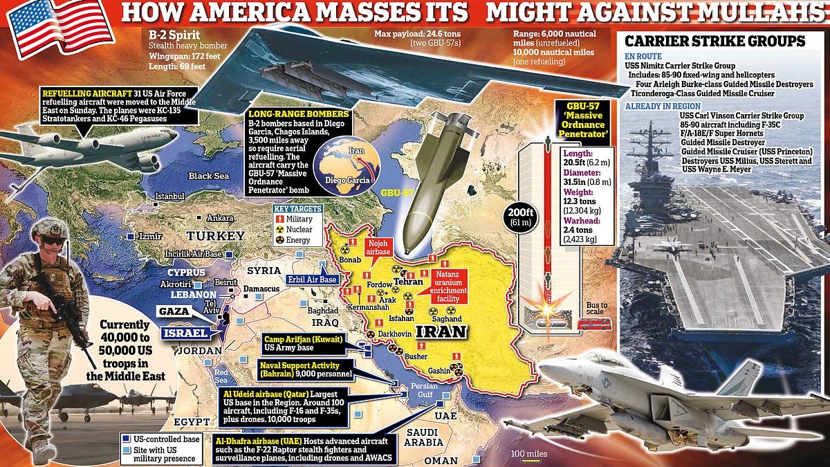 How America is amassing its might against Iran as aircraft carrier 'strike groups' and fighter squadrons zero in on the region