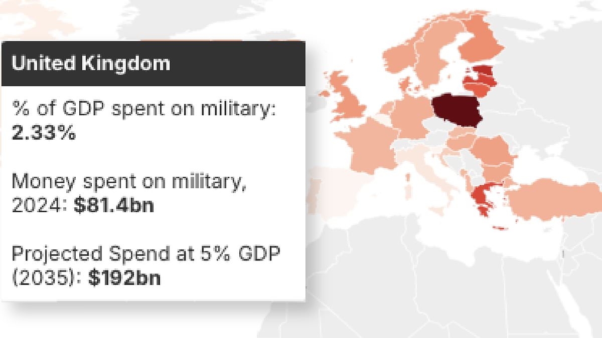 How much each NATO country will pay to meet 5% defence spending target