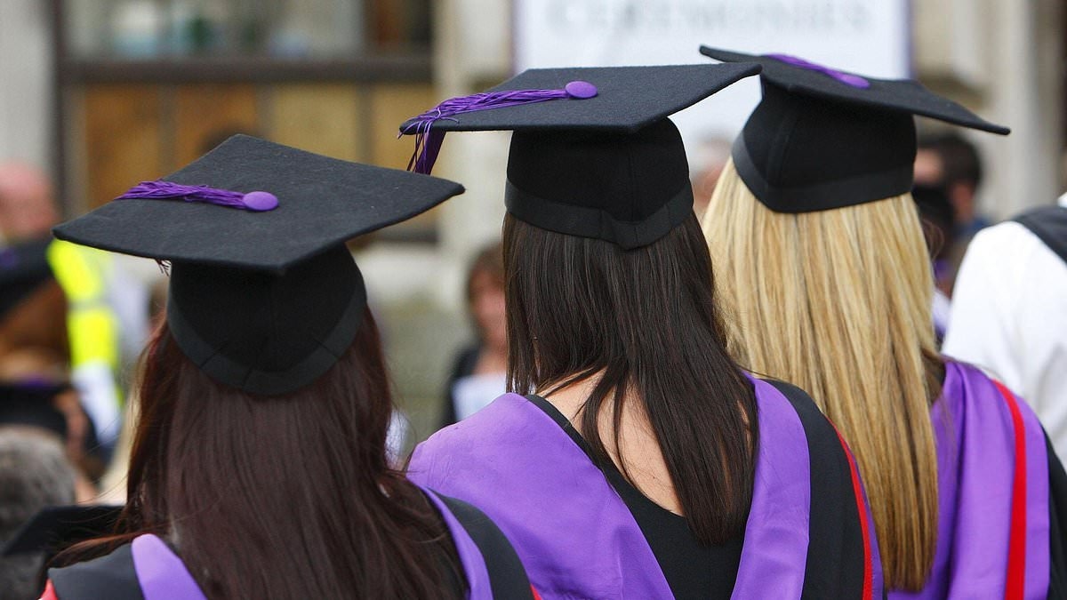Graduate earnings FALL by £500 in six years - so how does your salary compare to an average degree holder?