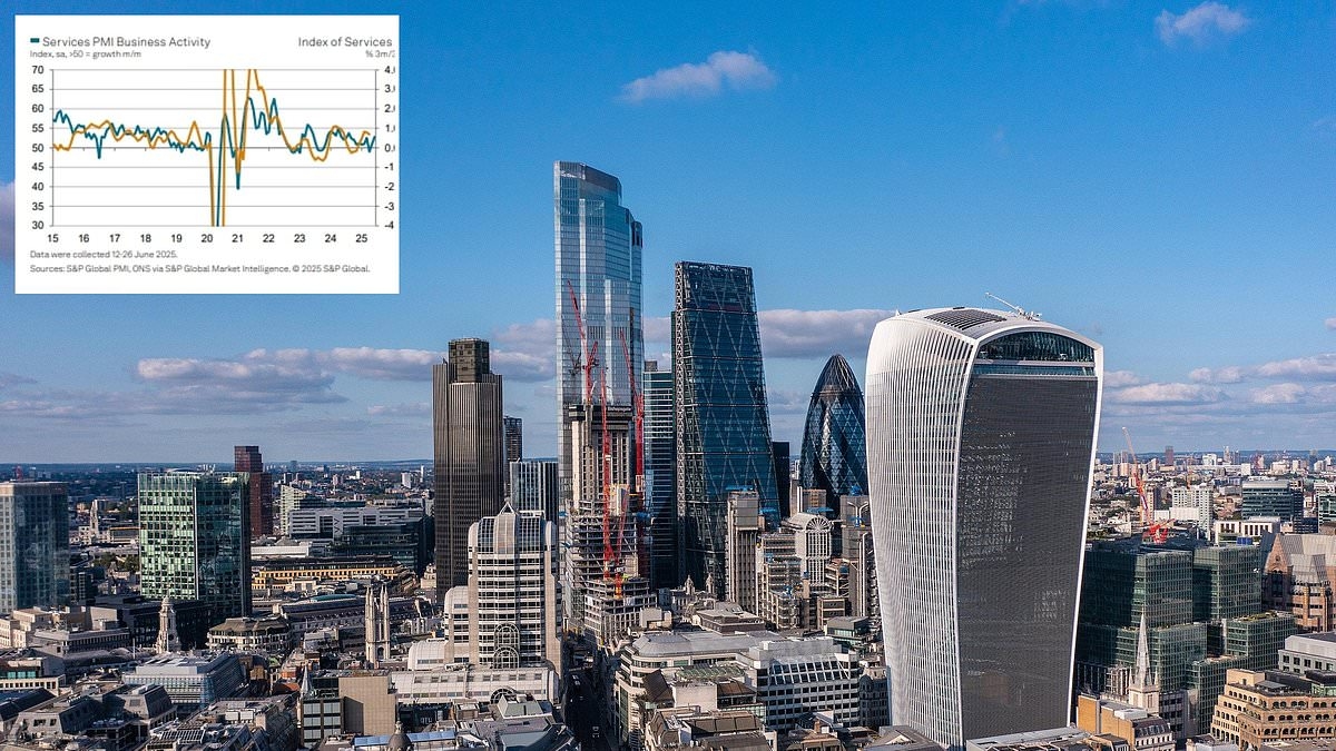 Services industry grows at fastest rate for 10 months as cost pressures ease