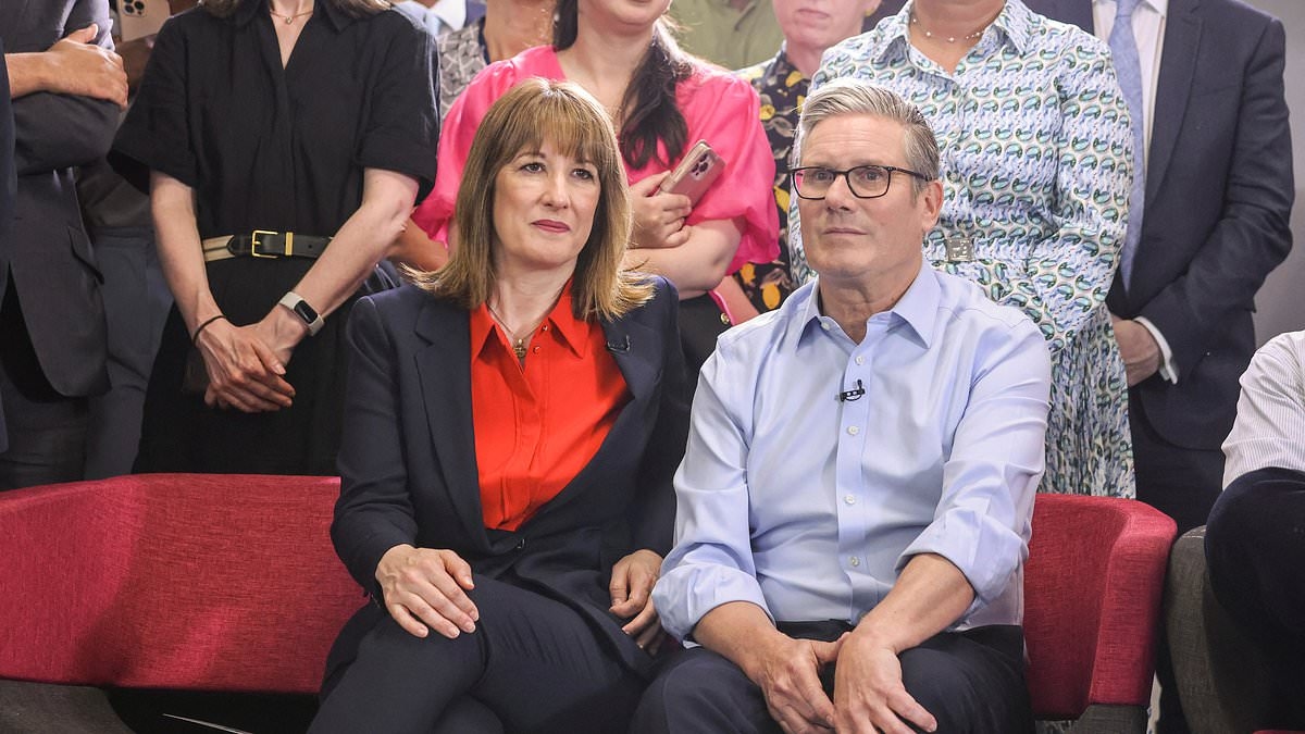 Three-quarters of Brits believe floundering Rachel Reeves will smash Labour vow not to hike income tax, NICs or VAT with fears of £40BN bombshell in Autumn Budget