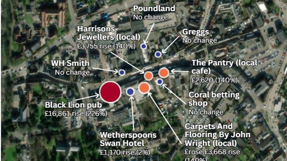 EXCLUSIVE How Labour is 'taxing the high street into bankruptcy': Family-run pubs, bakeries and shops are hit with sneaky 200% hikes in business rates