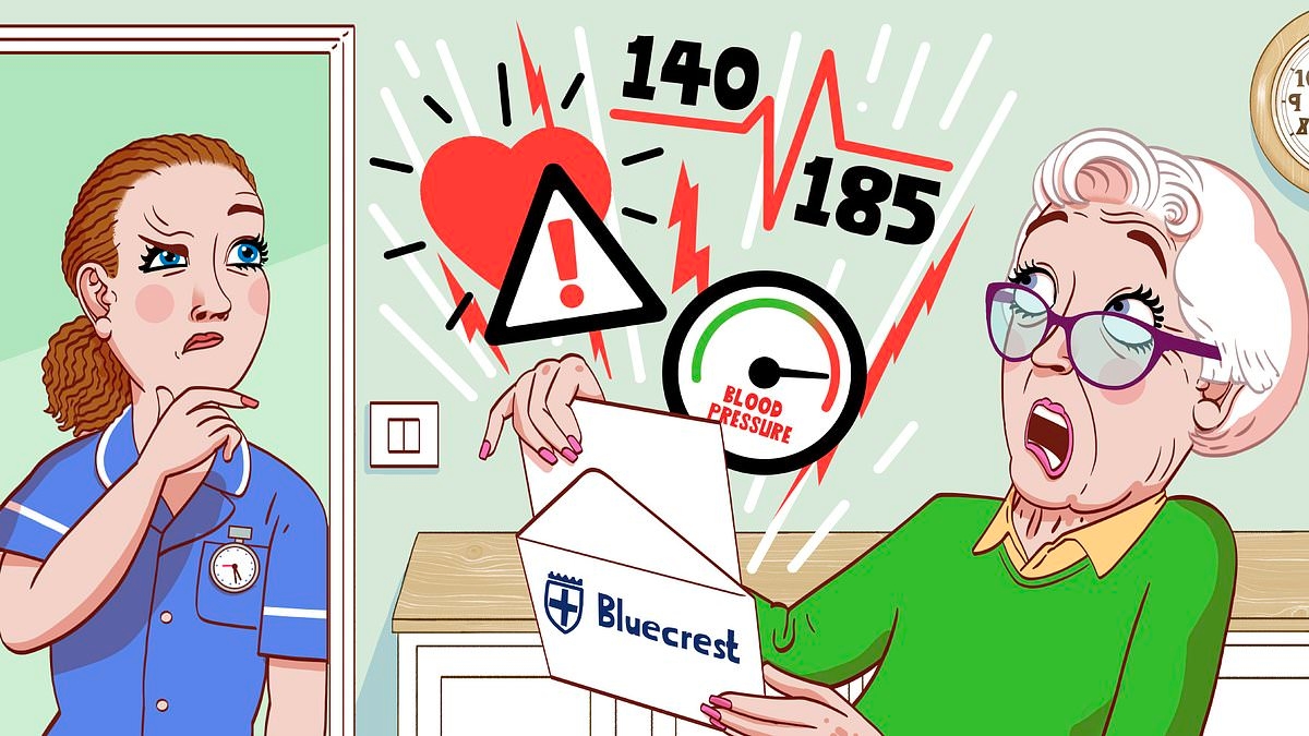 £200 private health check gave incorrect blood pressure but I was denied a refund: SALLY SORTS IT