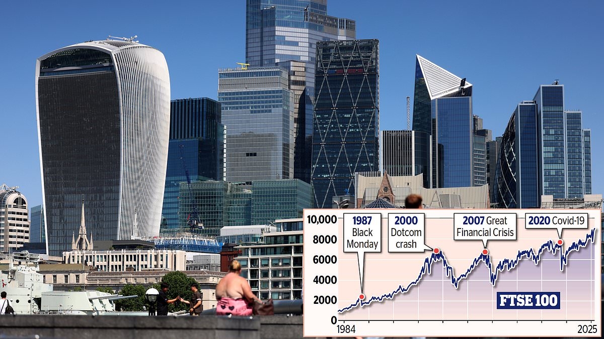 Footsie tops 9000 before US inflation fears hit markets: Blue-chips give up early gains as tariffs push up prices