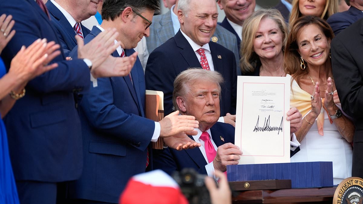 Poll: How Americans feel about Trump's spending agenda