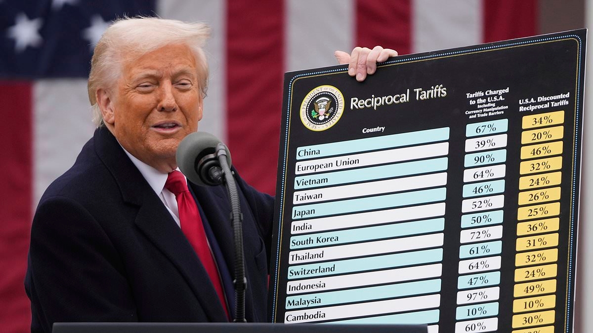 Top economist at anti-Trump newspaper admits he is winning the trade war - and slams cruel nickname media gave him