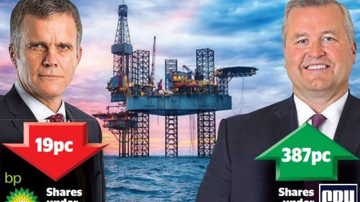 Baptism of fire for new BP boss: Oil giant accused of 'panic appointments' as activist Elliott attacks 'chronic' failings