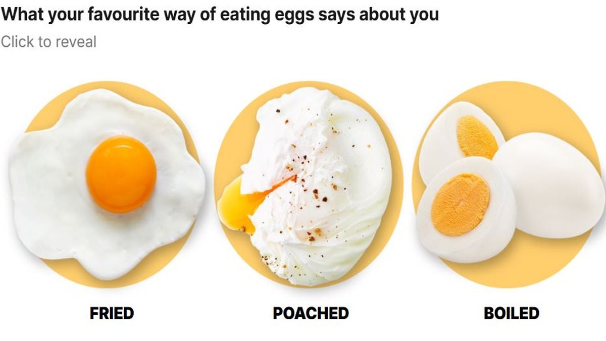 What your favorite way of eating eggs says about you, according to a study