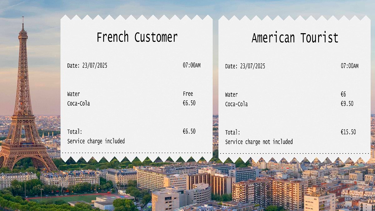 That'll be €10 extra, please! Fake American finds tourists 'ARE getting ripped off in Paris'