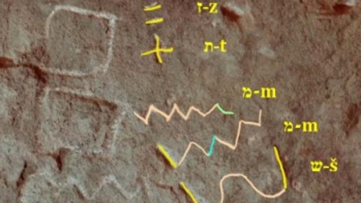 Mysterious message 'from Moses' found in ancient Egyptian mine could prove the Bible true