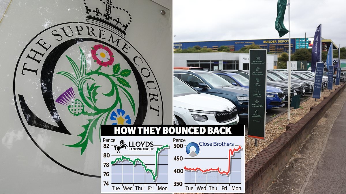 Bank shares surge after Supreme Court slashes car loan compensation payouts