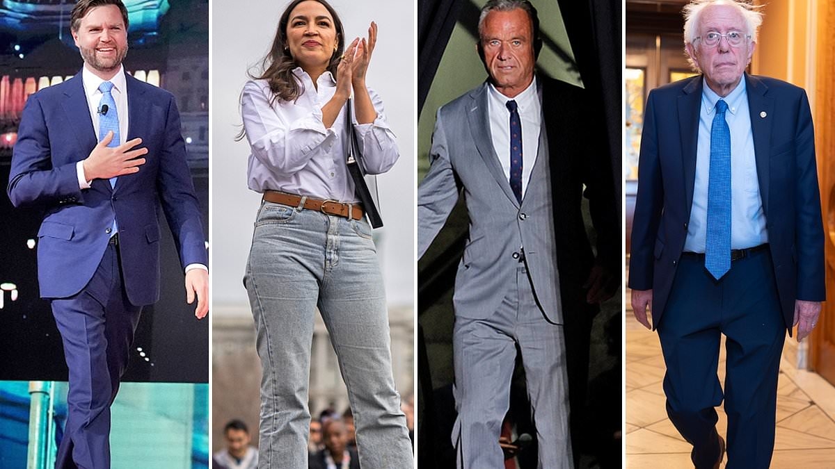 America's most likeable politician revealed in new poll that shows the Pope and Zelensky at the top