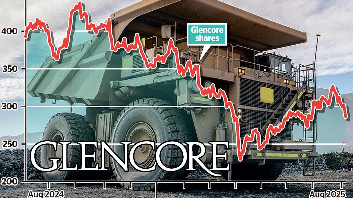 Boost for London as Glencore abandons US listing plans amid fears firm would not make the S&P 500