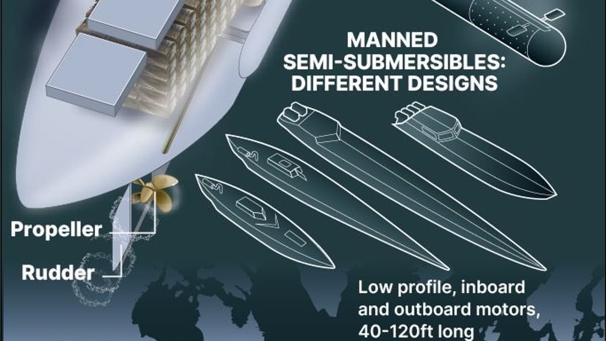 The cartel's new secret smuggling weapon in Britain: How underwater drone 'narco subs' laden with cocaine could be operating in UK