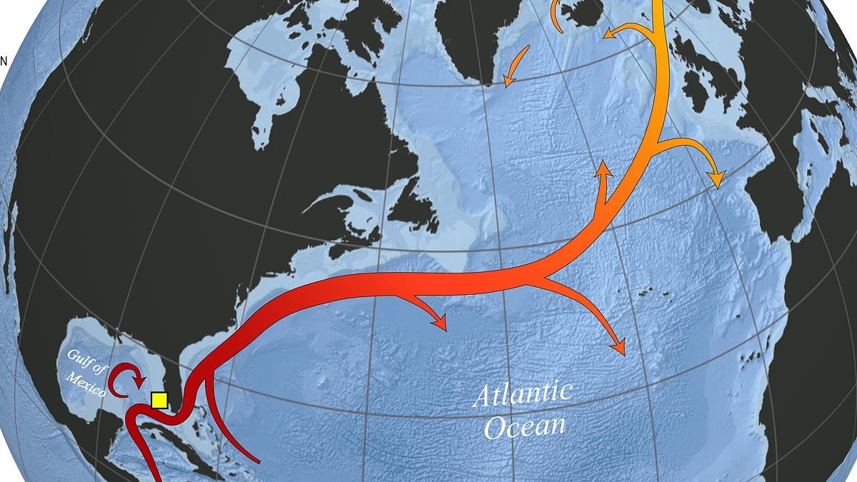 The Gulf Stream has been weakening for 300 YEARS, scientists say - and it's closer to collapsing than ever before