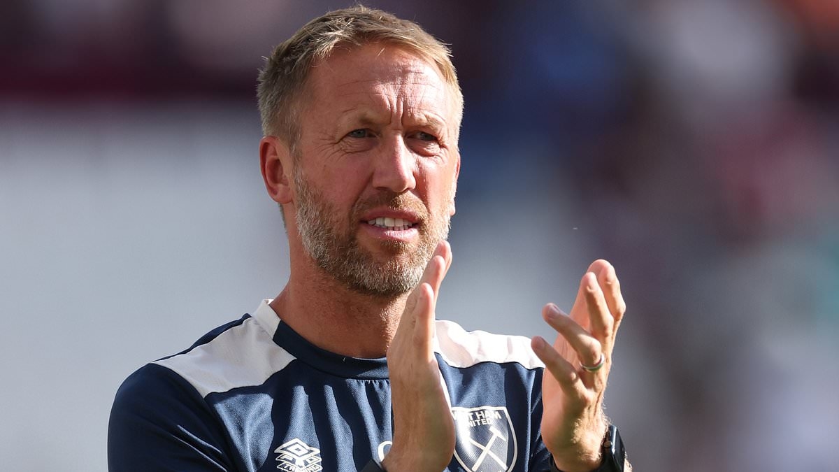 West Ham have £30m bid rejected for highly-rated Championship star - after Graham Potter identified midfielder as his top target